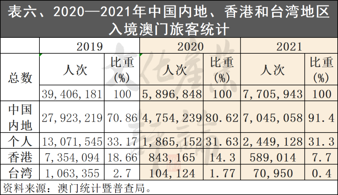 澳门开奖记录开奖结果2025,澳门开奖记录与开奖结果，探索2025年的数据之旅