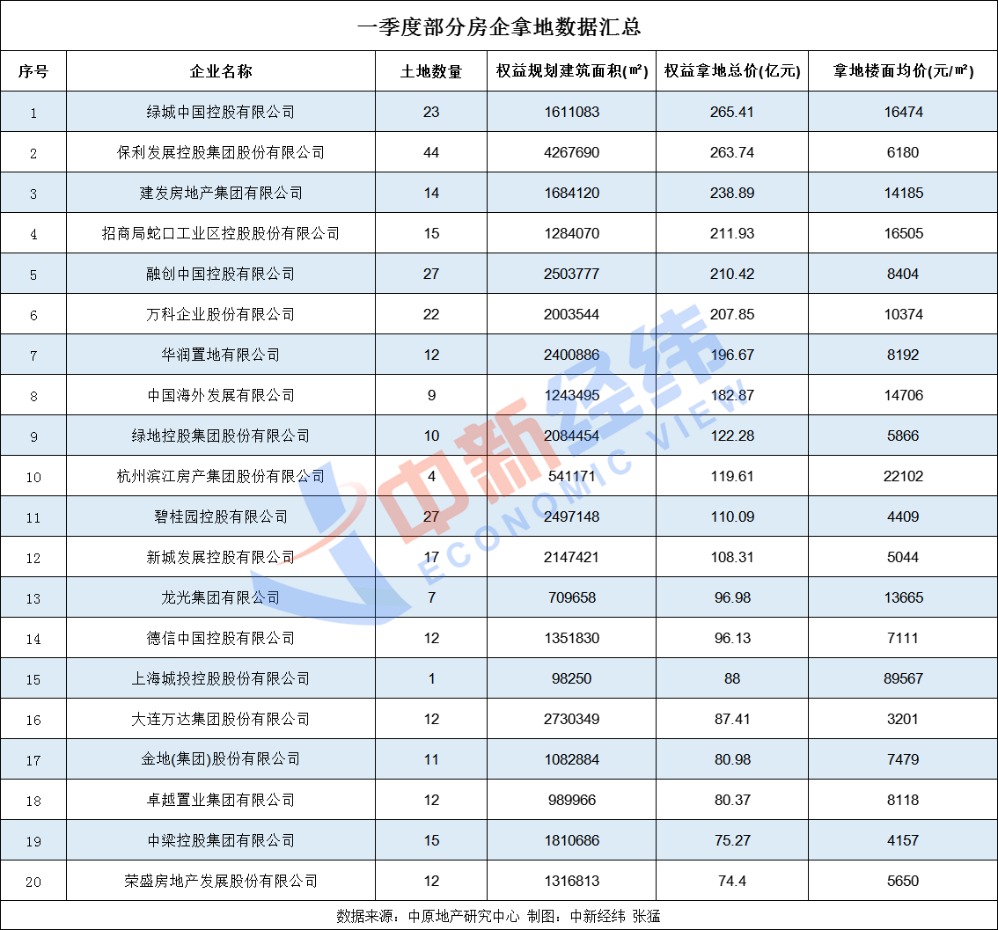 2025年新澳门历史开奖记录,探索澳门历史开奖记录，2025年的新篇章