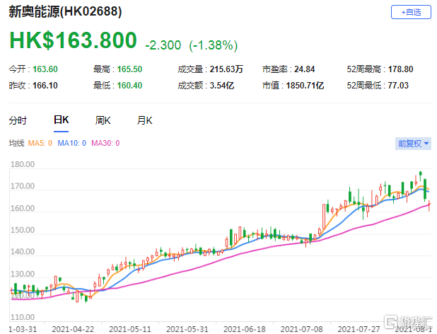 2025新奥历史开奖记录香港,揭秘香港新奥历史开奖记录，探寻未来的趋势与机遇