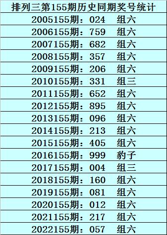 澳门一码一码100准确官方,澳门一码一码100准确官方，揭秘彩票背后的秘密与真实故事