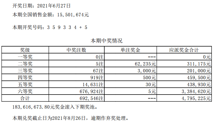 澳门六开彩天天开奖结果,澳门六开彩天天开奖结果——解析与探讨