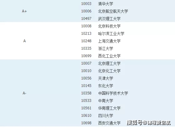 新澳最新最快资料22码,新澳最新最快资料22码，探索前沿信息的速度与精度