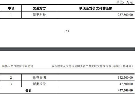 2025新奥天天资料免费大全,2025新奥天天资料免费大全——探索与获取信息的指南