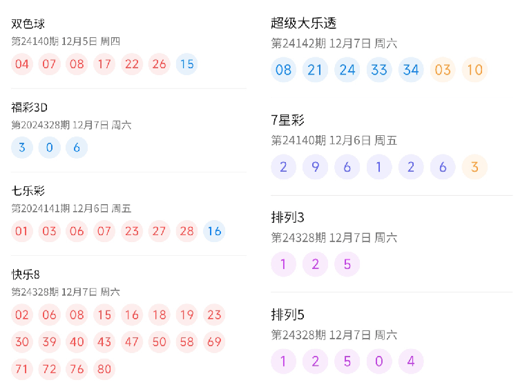 2025年2月9日 第47页