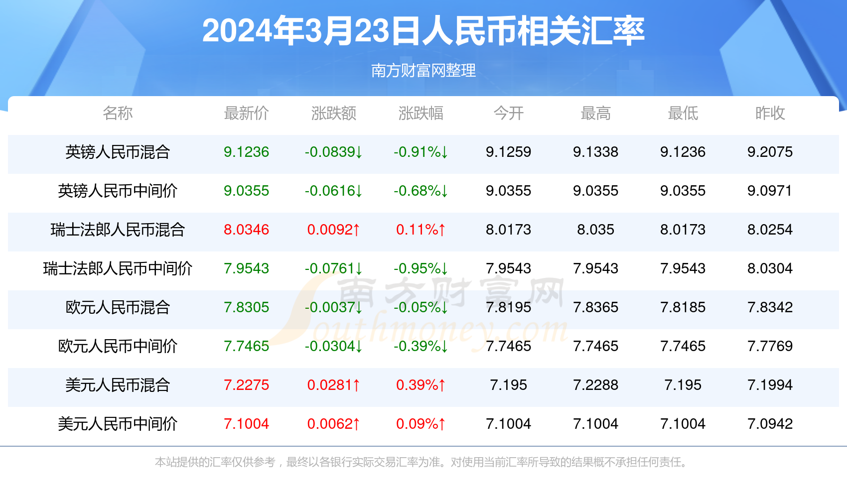 企业文化 第15页