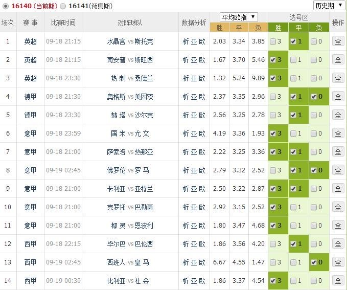 新澳门开奖结果 开奖号码,新澳门开奖结果及开奖号码分析