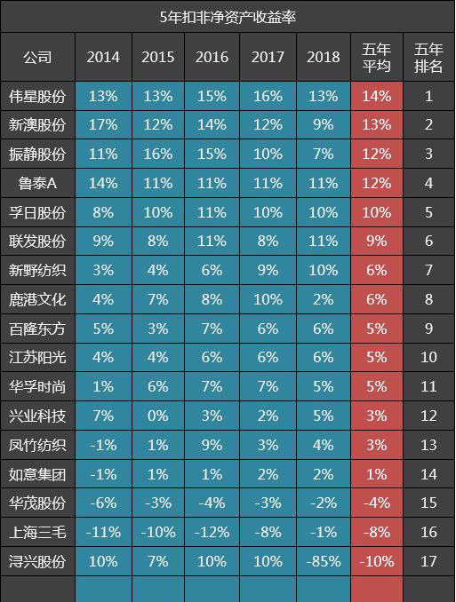 2025年新澳原料免费提供,探索未来，2025年新澳原料的慷慨免费提供