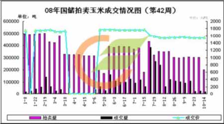 新澳门开奖历史记录走势图表,新澳门开奖历史记录走势图表，探索与解析