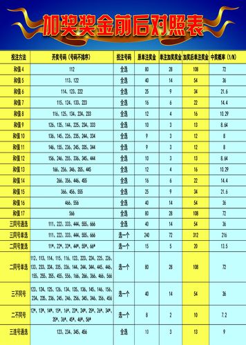 2025澳门天天开好彩大全打开网站免费大全,澳门彩票文化体验之旅，探索未来的天天好彩之梦（免费打开网站大全）