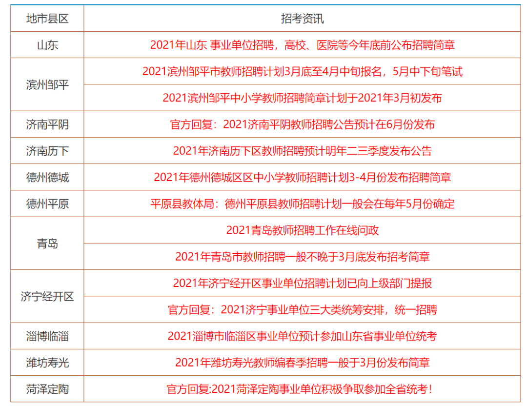 2025年2月 第180页