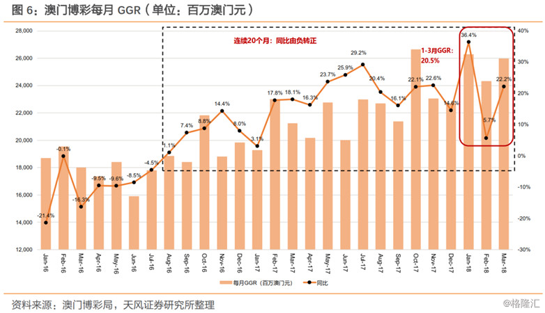 2025新澳门天天开好彩,迎接新澳门2025天天开好彩的美好未来