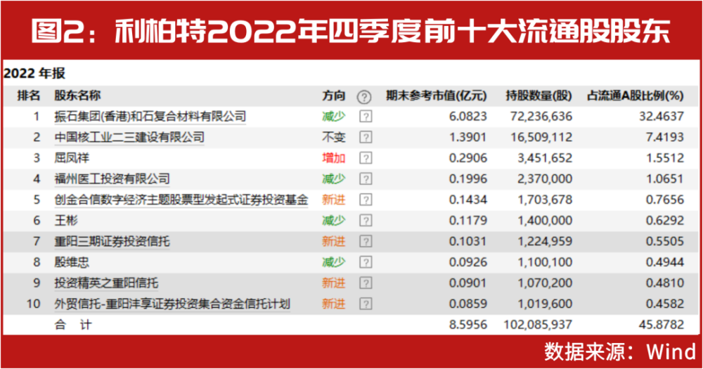 2025年新澳开奖结果,揭秘未来新澳开奖结果，预测与探索