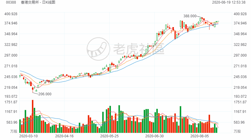 2025今晚香港开特马开什么六期,香港六期特马预测与未来展望（2023年）