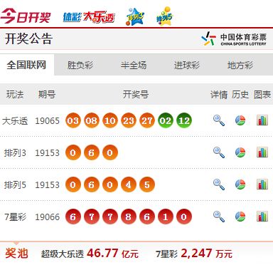 新奥门开奖结果+开奖结果,新澳门开奖结果及开奖数据分析