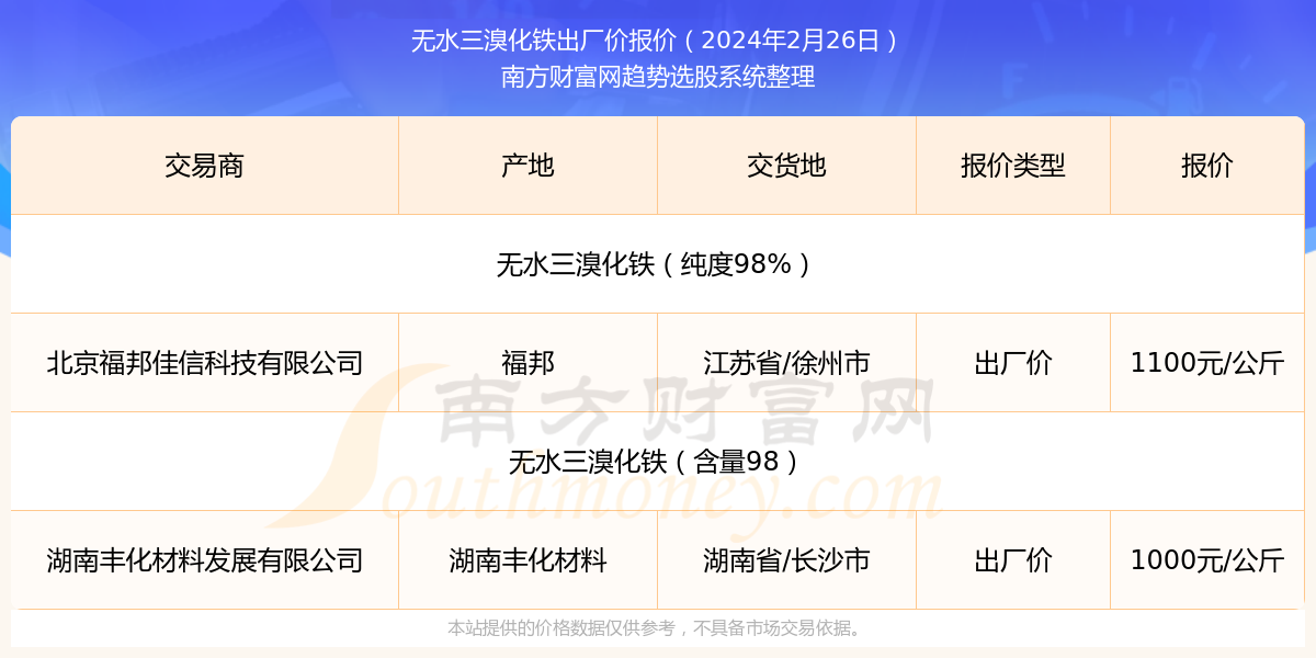 2025年新澳门开奖结果查询,2025年新澳门开奖结果查询——探索未来彩票的无限可能