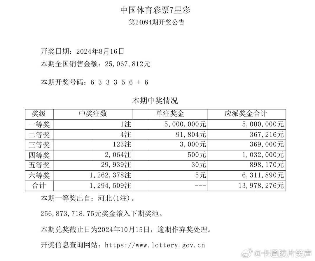 新澳门最快开奖六开开奖结果,新澳门最快开奖六开开奖结果的魅力与探索