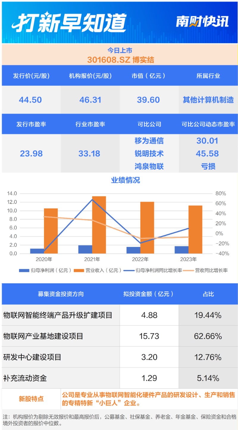 新澳开奖结果查询今天,新澳开奖结果查询今天，探索与期待