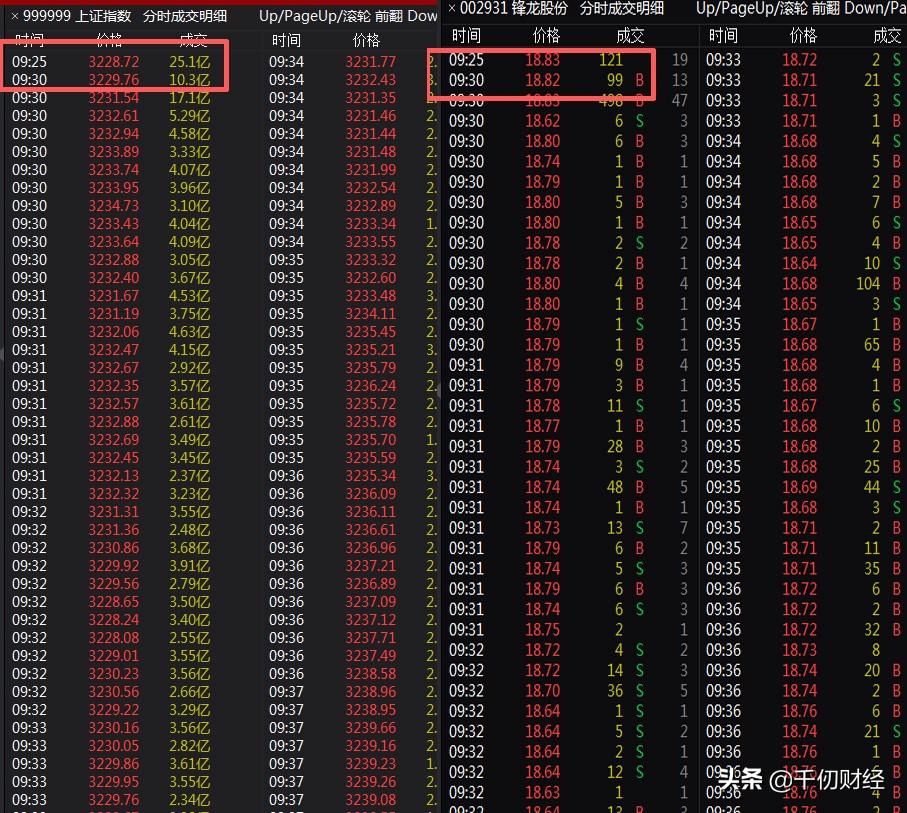 澳门一码一码100准确开奖结果查询网站,澳门一码一码100%准确开奖结果查询网站——探索真实与信任的边界