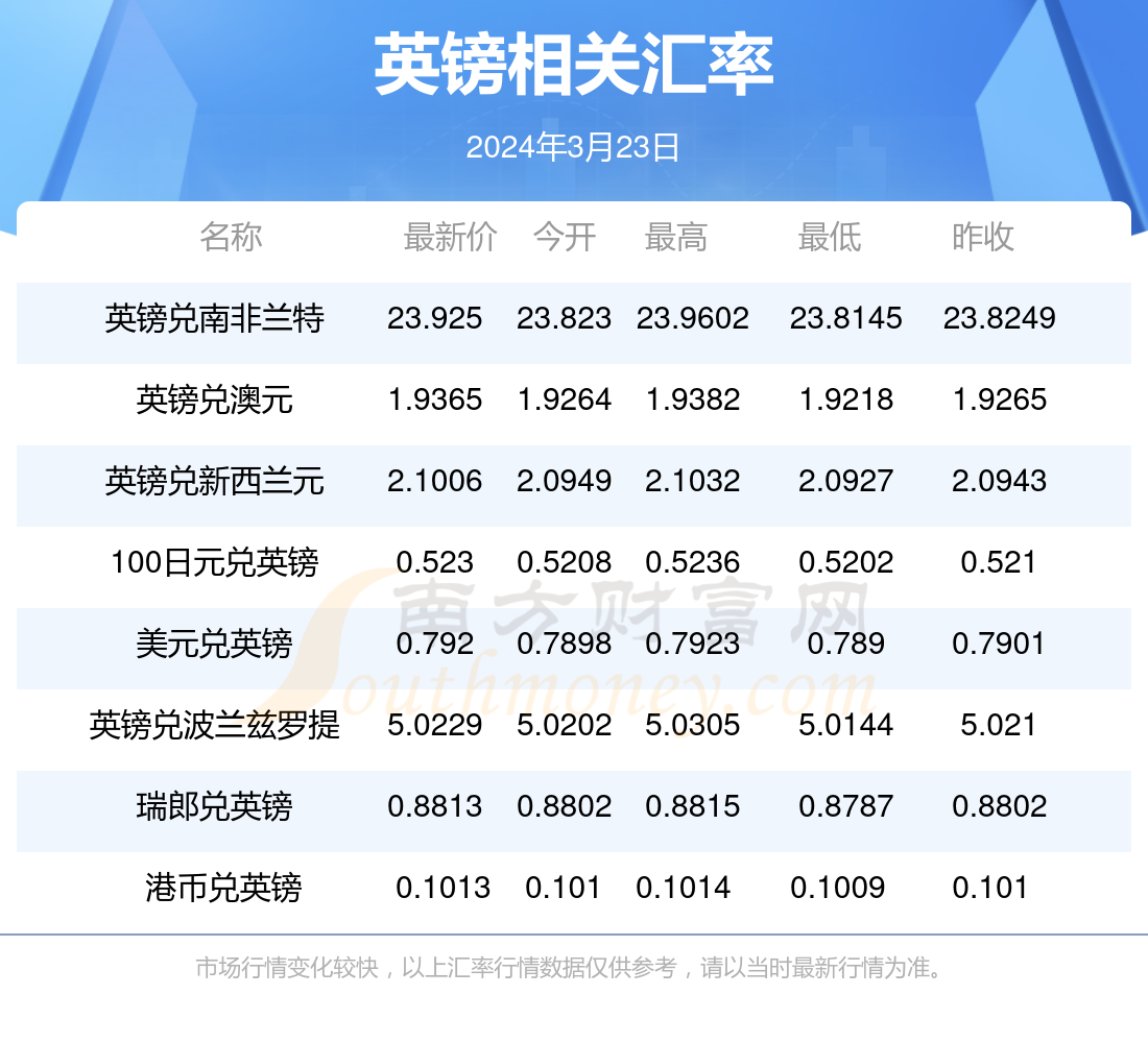 新澳2024正版免费资料,新澳2024正版免费资料，探索与利用