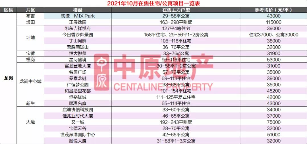 新澳2025年精准资料126期 07-29-34-41-44-48W：32,新澳2025年精准资料分析——第126期的数字奥秘