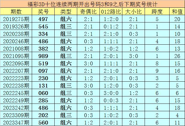 2025年2月16日 第31页