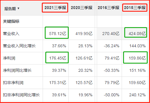 最准一尚一码100中特061期 01-08-09-17-43-46S：15,探索最准一尚一码，100中特061期的神秘数字解读