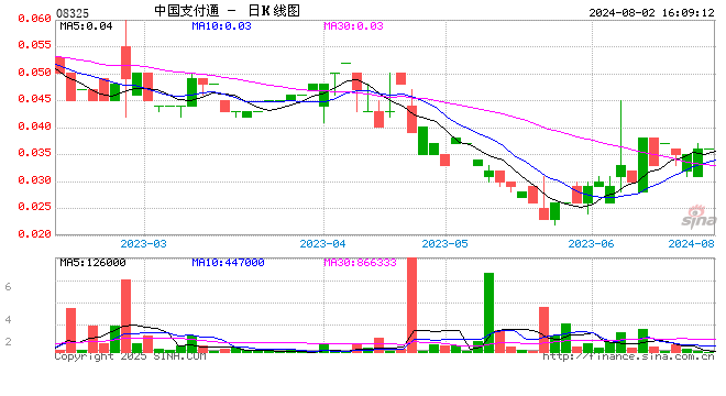 7777788888澳门王中王2025年 - 百度127期 23-24-35-38-44-46R：25,探寻神秘数字组合，澳门王中王与百度彩票的奇妙交汇