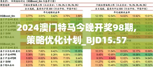 2025今晚澳门开特马四不像068期 04-07-21-32-34-41C：45,探索未知领域，解析澳门特马四不像与数字背后的奥秘