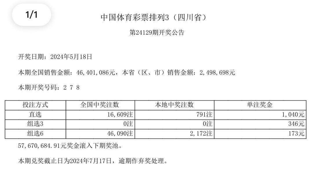 626969澳彩资料2025年020期 18-24-25-26-33-40K：04,探索澳彩资料，626969的秘密与未来展望