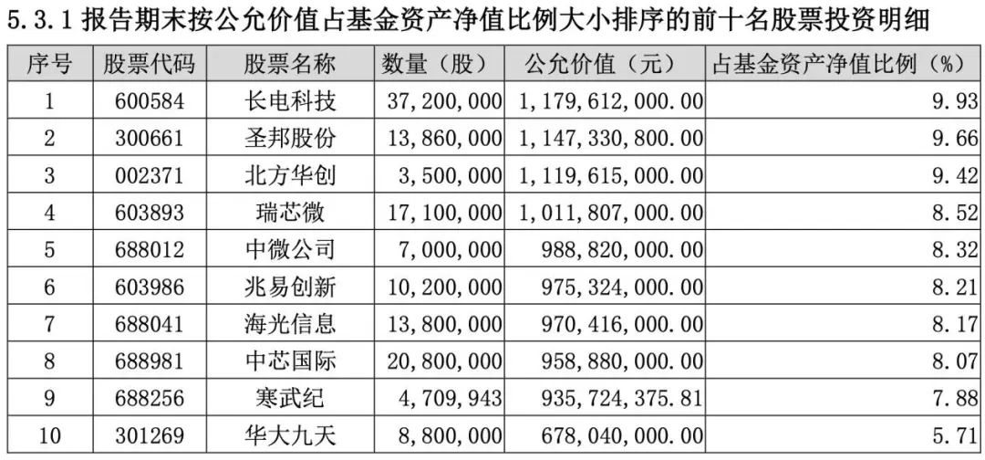 新澳2025年精准资料32期063期 02-06-11-14-32-46C：22,新澳2025年精准资料解析，探索第32期与第063期的奥秘与未来趋势分析