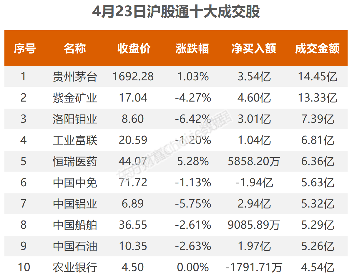 2025新澳天天彩免费资料052期 09-17-23-25-28-35A：11,警惕虚假彩票陷阱，切勿被2025新澳天天彩免费资料所迷惑