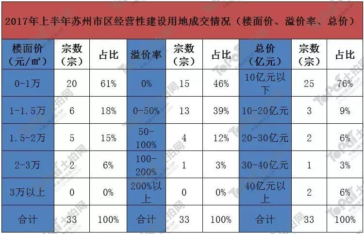 澳门三码三码精准100%010期 13-21-24-29-43-46C：40,澳门三码精准预测，揭秘数字背后的秘密与期待中的幸运（第010期分析）