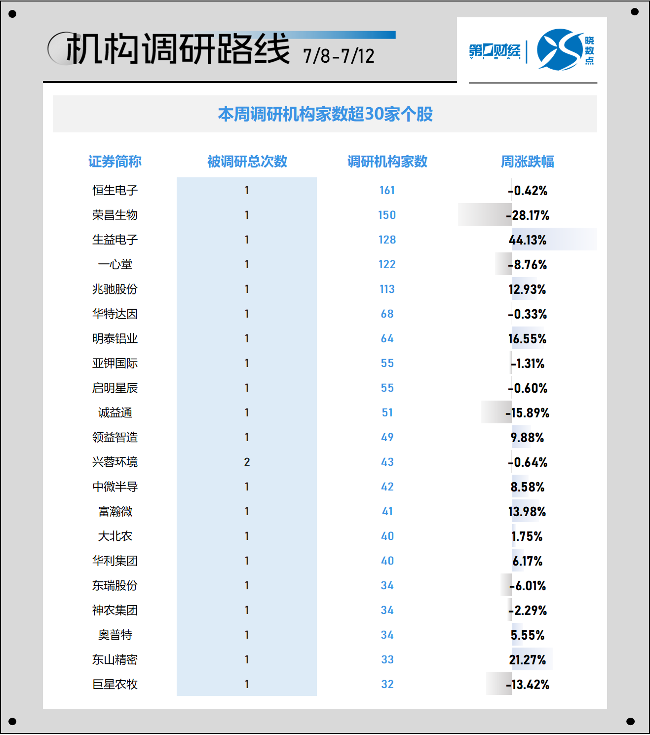 494949最快开奖今晚开什么015期 06-10-17-30-39-40Y：06,探索彩票奥秘，预测与期待——以特定彩票期数为例