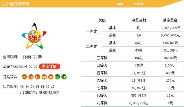 新澳今天最新资料晚上出冷汗142期 01-05-13-21-37-49M：36,新澳彩票资料解析，探索今晚出冷汗的142期秘密，关键词解读与策略分析