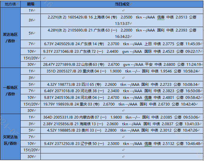 2024新奥资料免费精准051024期 05-06-09-25-27-28F：44,新奥资料免费精准预测——探索未来的奥秘（第051024期）