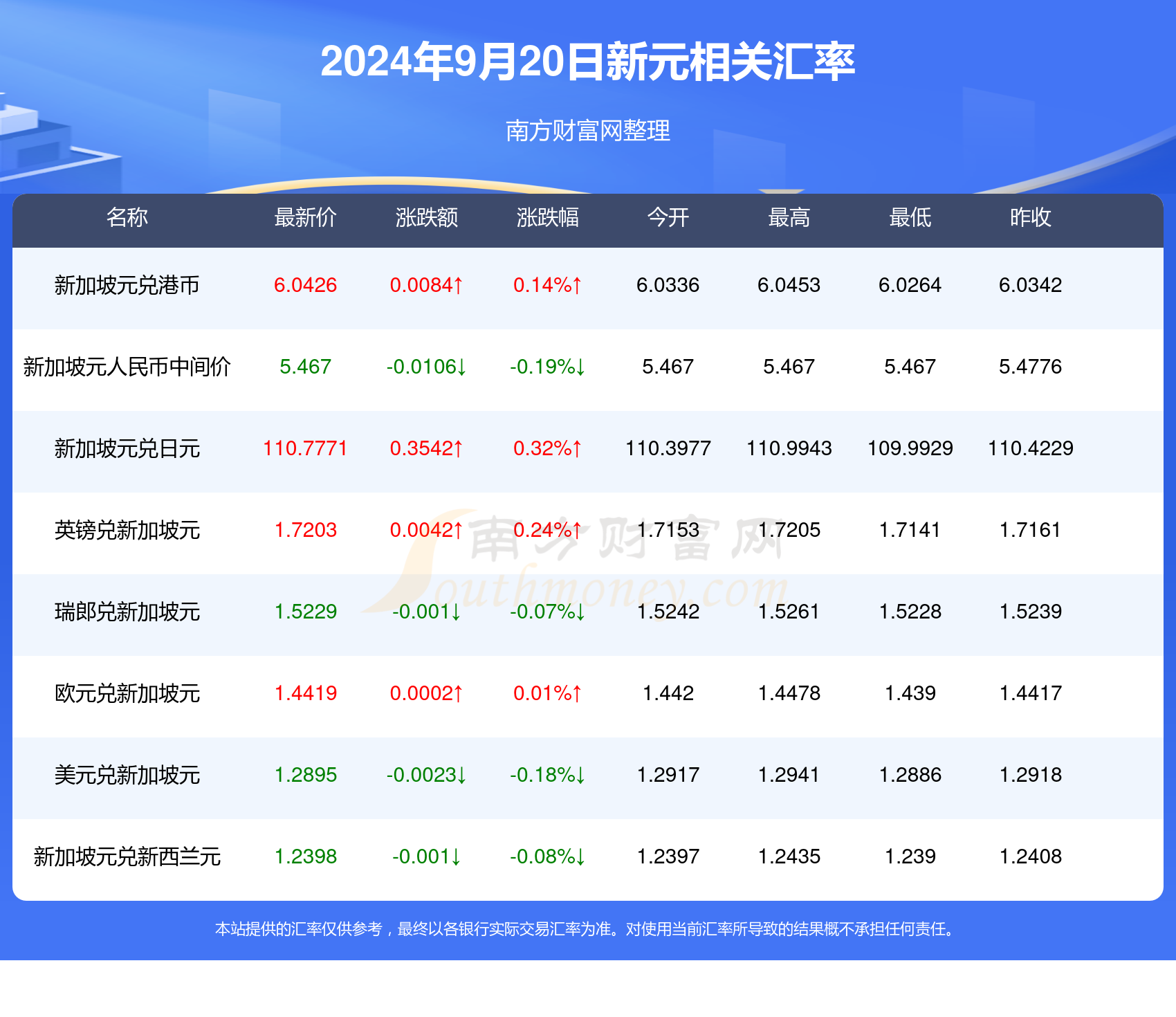 新澳天天开奖资料大全1050期105期 11-14-21-39-41-47B：16,新澳天天开奖资料大全第105期分析——探索数字背后的秘密