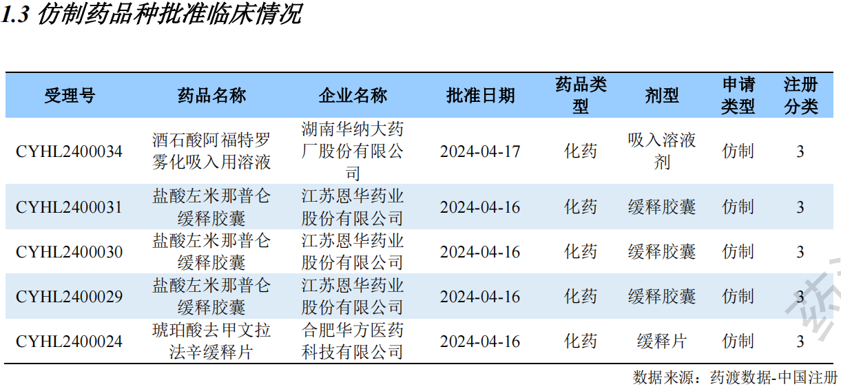 新澳天天开奖资料大全最新54期开奖结果072期 04-06-14-20-29-46G：35,新澳天天开奖资料解析及最新开奖结果汇总