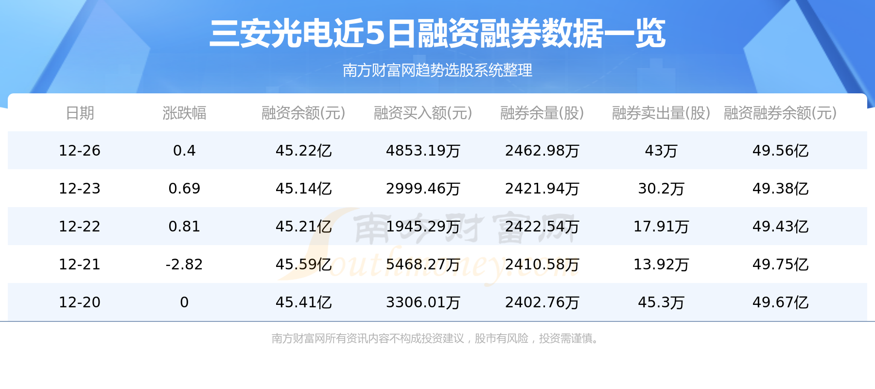 2025年2月 第148页