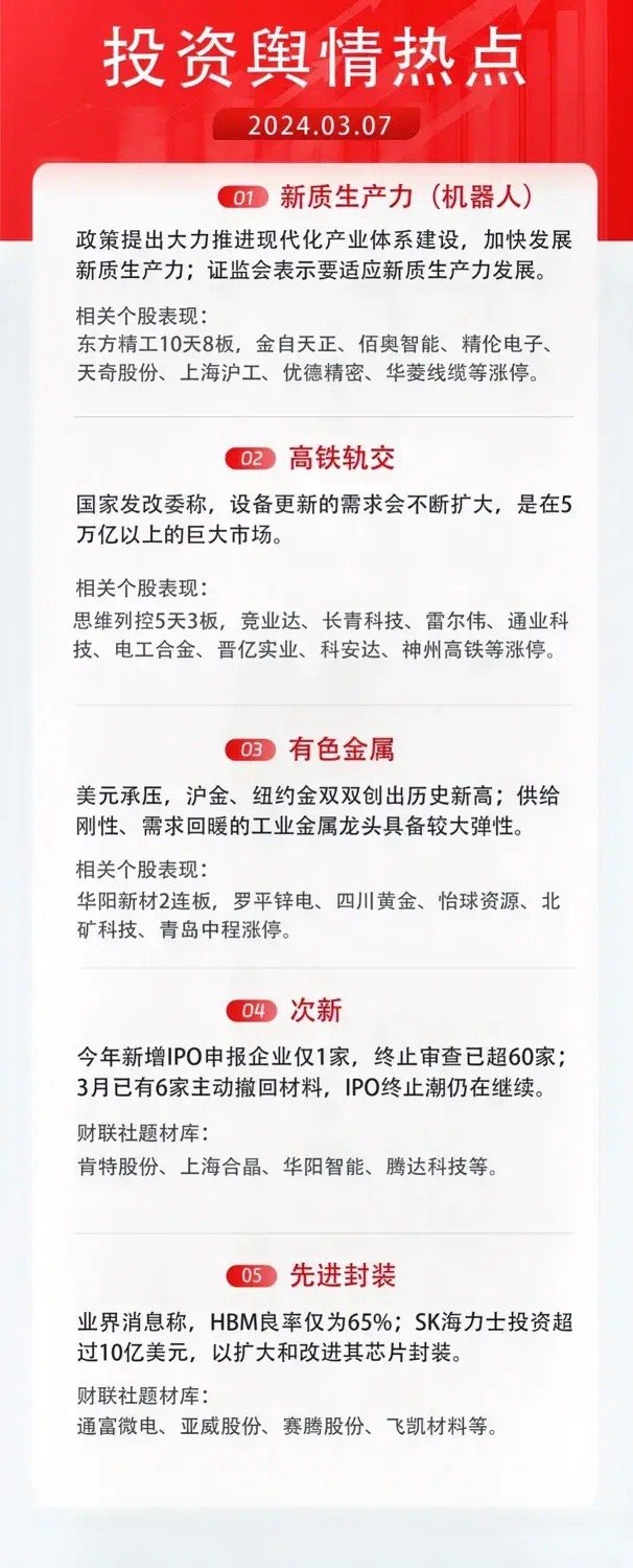 2025年正版资料免费大全挂牌023期 34-16-30-29-24-49T：06,探索未来知识资源，2025年正版资料免费大全挂牌展望