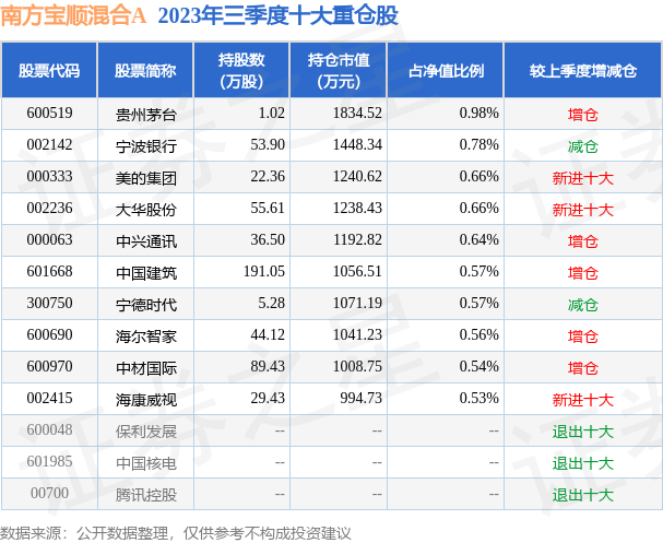 新澳天天开奖资料大全062期 24-42-01-09-39-12T：35,新澳天天开奖资料解析大全，第062期深度探索与策略解读