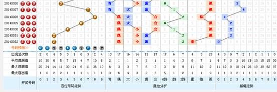 2025澳门特马开奖查询012期 06-11-21-22-27-36Z：16,澳门特马开奖查询，探索未来的开奖奇迹（第012期分析）