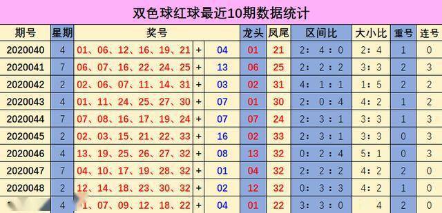 2025年生肖码表图094期 01-07-09-12-19-23P：36,揭秘生肖码表图，探索2025年生肖码表图第094期的奥秘与解析（附号码组合）