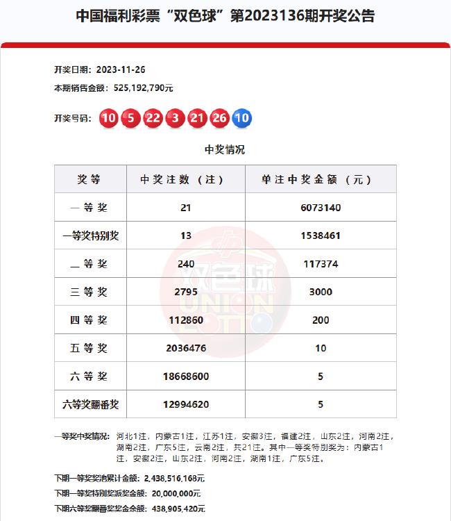 新澳2025今晚开奖资料汇总009期 06-13-15-37-41-48W：11,新澳2025今晚开奖资料汇总第009期——开奖号码预测与深度解析