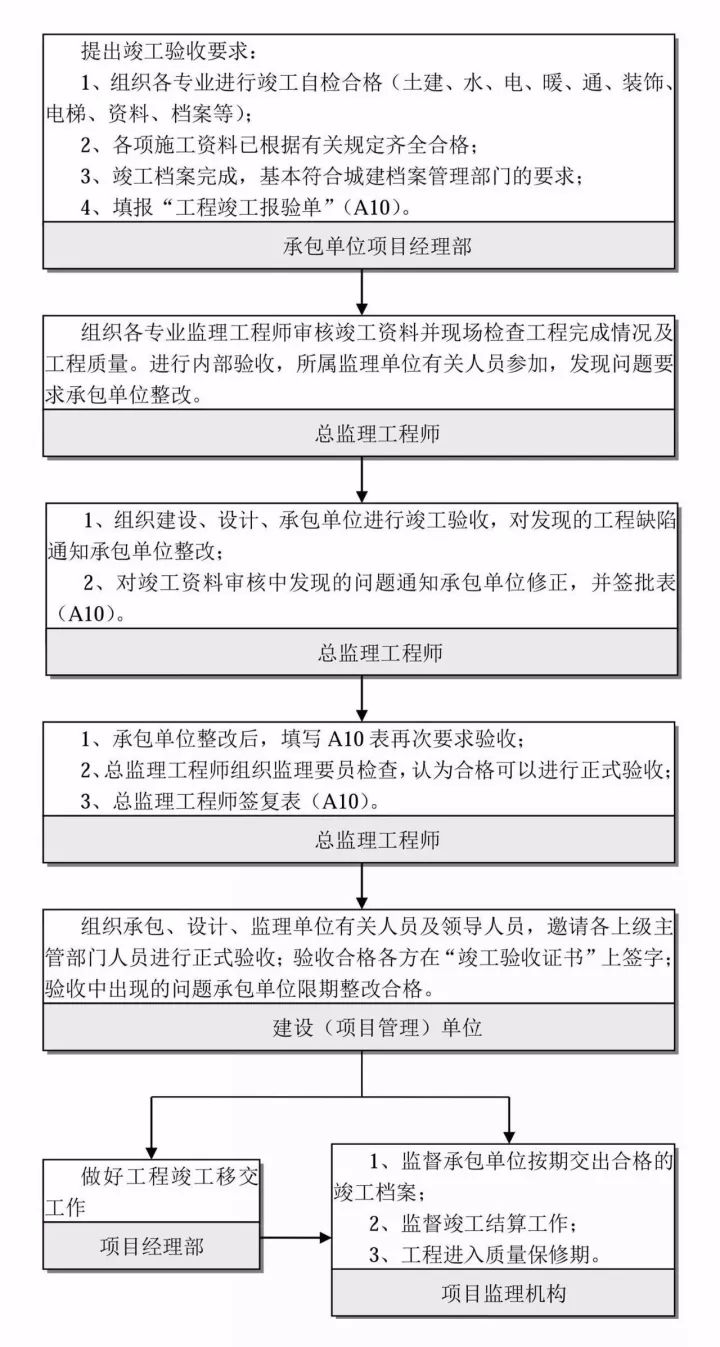 2025年2月19日 第50页