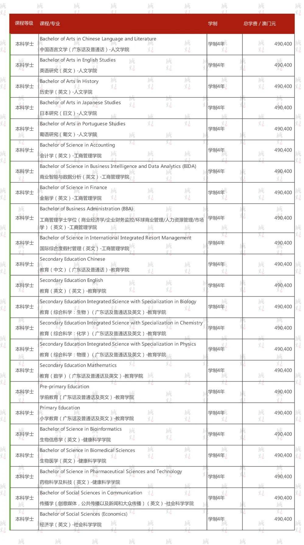 澳门资料大全正版资料341期079期 12-21-22-33-36-47W：45,澳门资料大全正版资料解析，探索341期与079期的奥秘