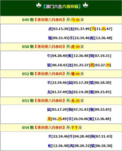 澳门精准正版资料63期125期 05-08-22-36-38-40X：06,澳门精准正版资料解析，探索第63期与第125期的奥秘（关键词，05-08-22-36-38-40X与06）