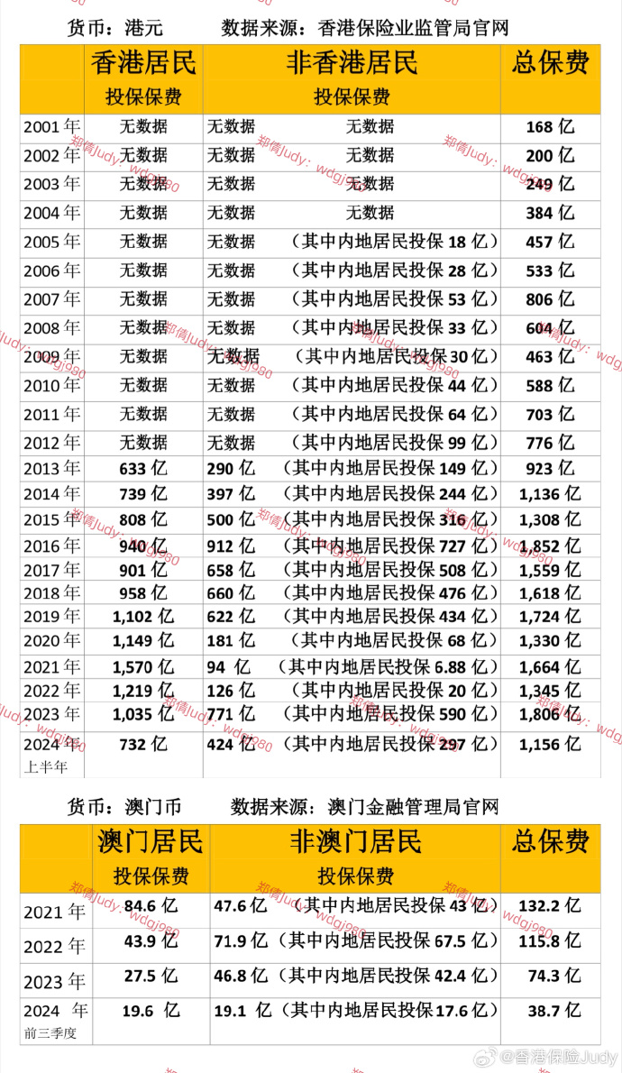 2025年新奥门管家婆资料先峰014期 08-10-18-27-43-46T：22,探索未来奥秘，新澳门管家婆资料先锋——解析新奥门管家婆数据在预测未来趋势中的价值与应用