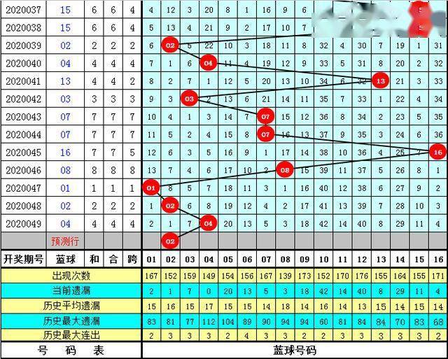 一码一肖100准码004期 05-11-27-28-41-45E：02,一码一肖，精准预测与期待中的幸运数字