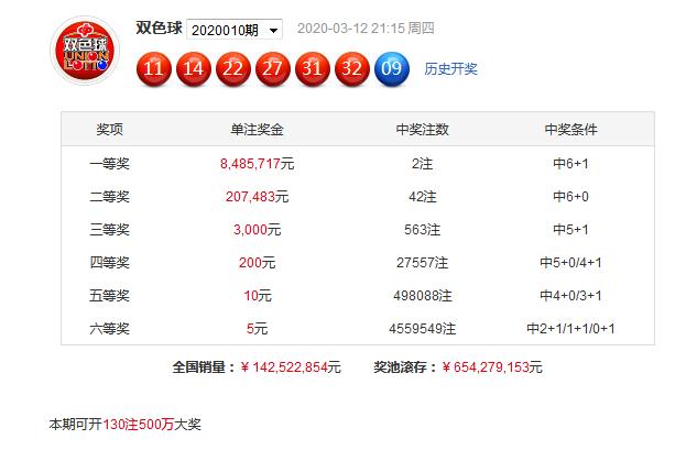 新奥精准资料免费公开094期 01-07-09-12-19-23P：36,新奥精准资料免费公开第094期，揭秘数字背后的故事与未来展望