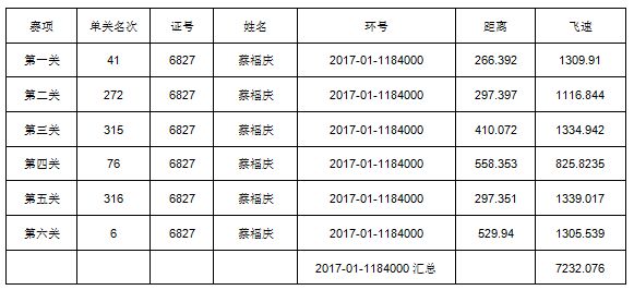 2025年2月20日 第54页